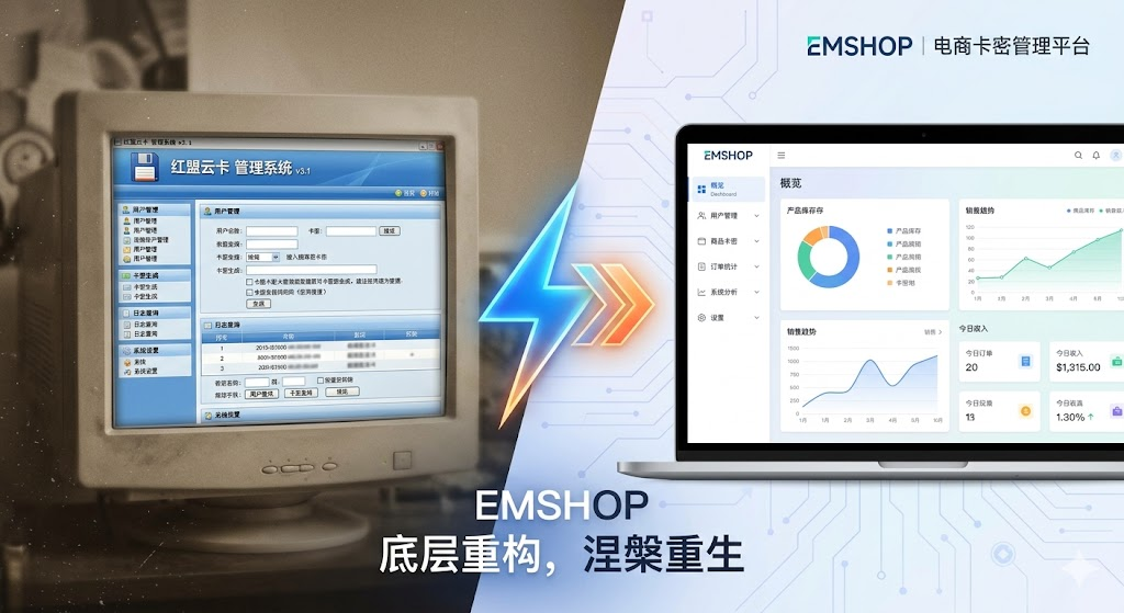 EMSHOP发卡系统：从红盟云卡涅槃重生，5年磨一剑的全开源力作-EMSHOP发卡官网