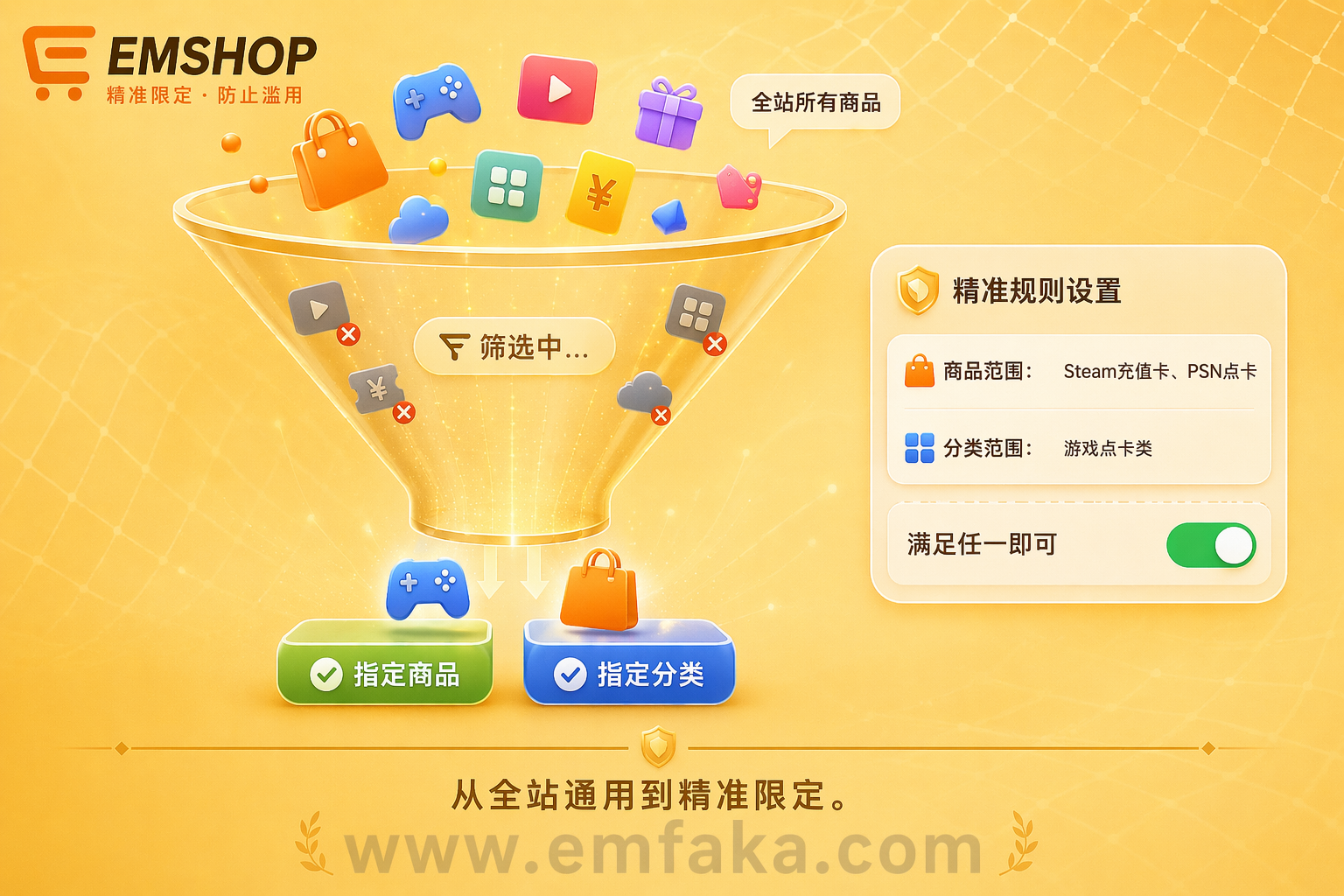 【更新预告】EMSHOP优惠券将支持限商品与限分类，精准控制适用范围-EMSHOP发卡官网