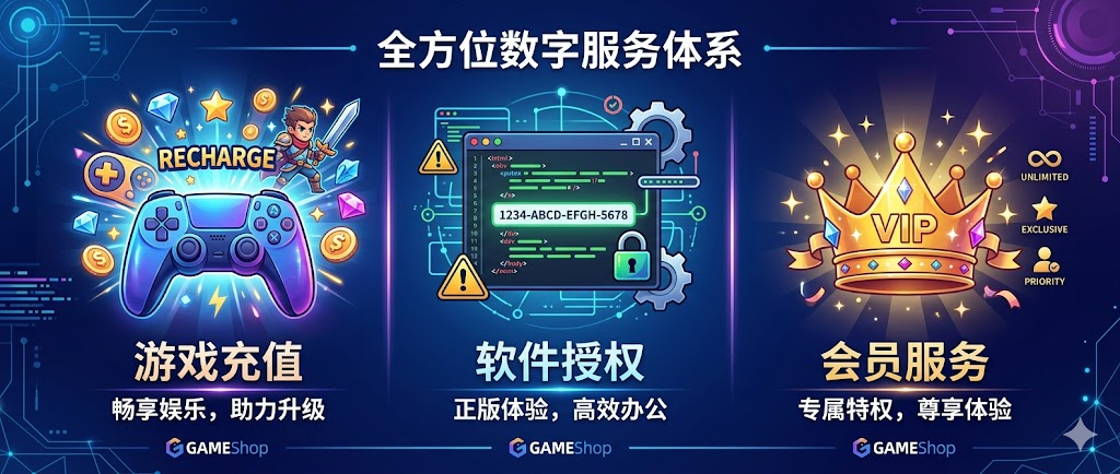 不止于发卡：EMSHOP自动发卡系统如何赋能三大热门行业