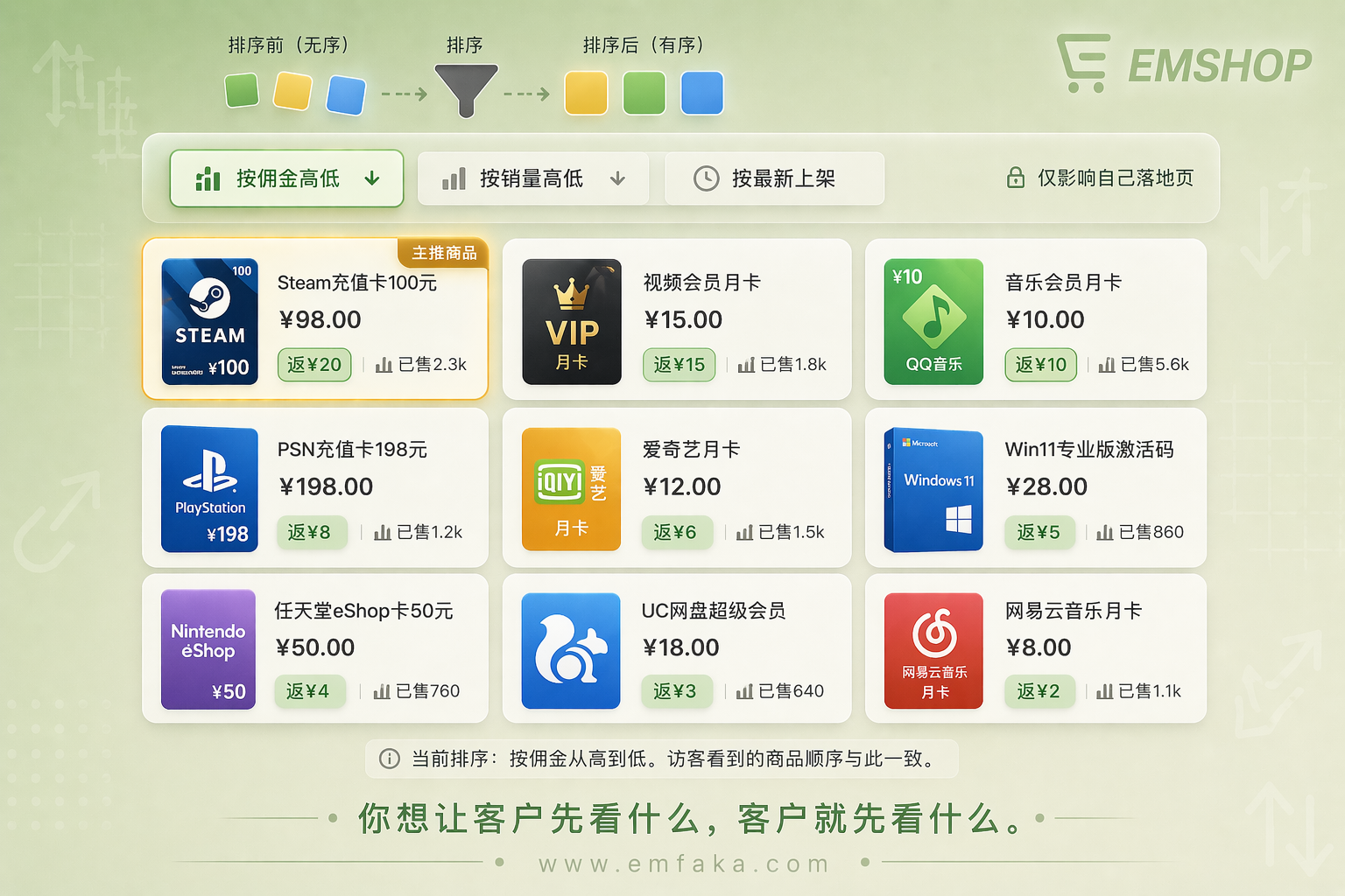 【更新预告】EMSHOP推广落地页将支持自定义商品排序规则-EMSHOP发卡官网