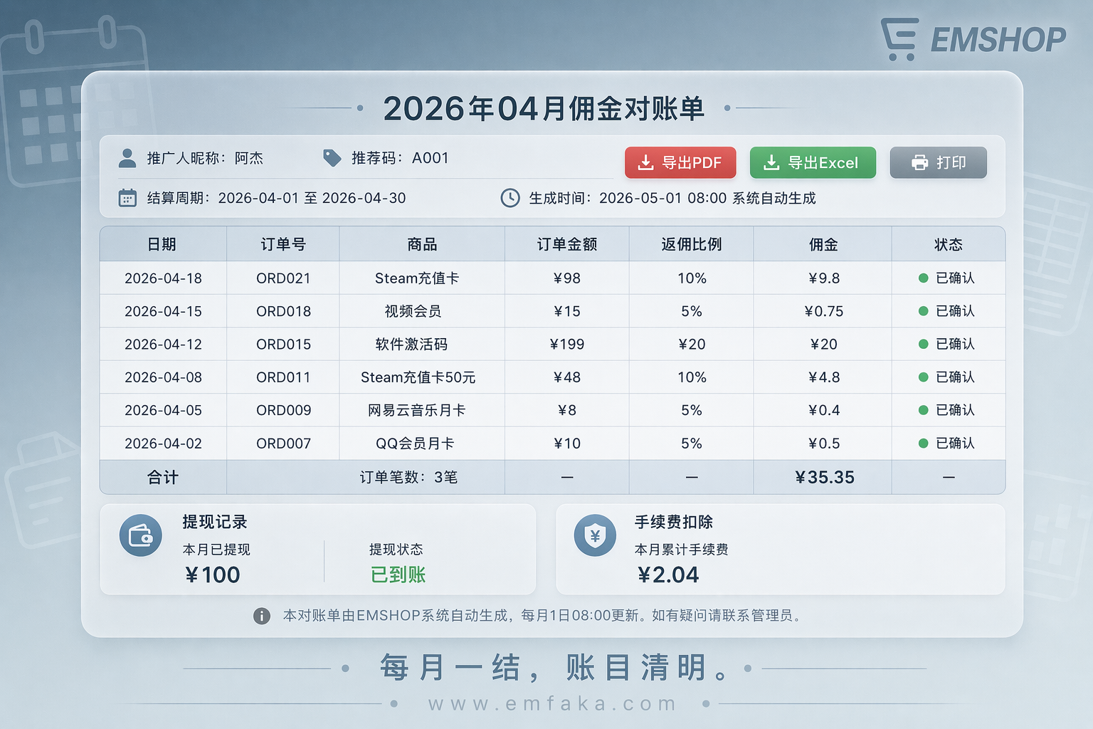 【更新预告】EMSHOP佣金月度对账单即将上线，每月收益一目了然-EMSHOP发卡官网