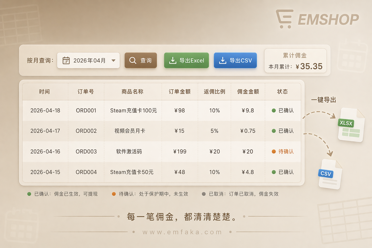 【更新预告】EMSHOP推广佣金明细将支持按月筛选与一键导出-EMSHOP发卡官网