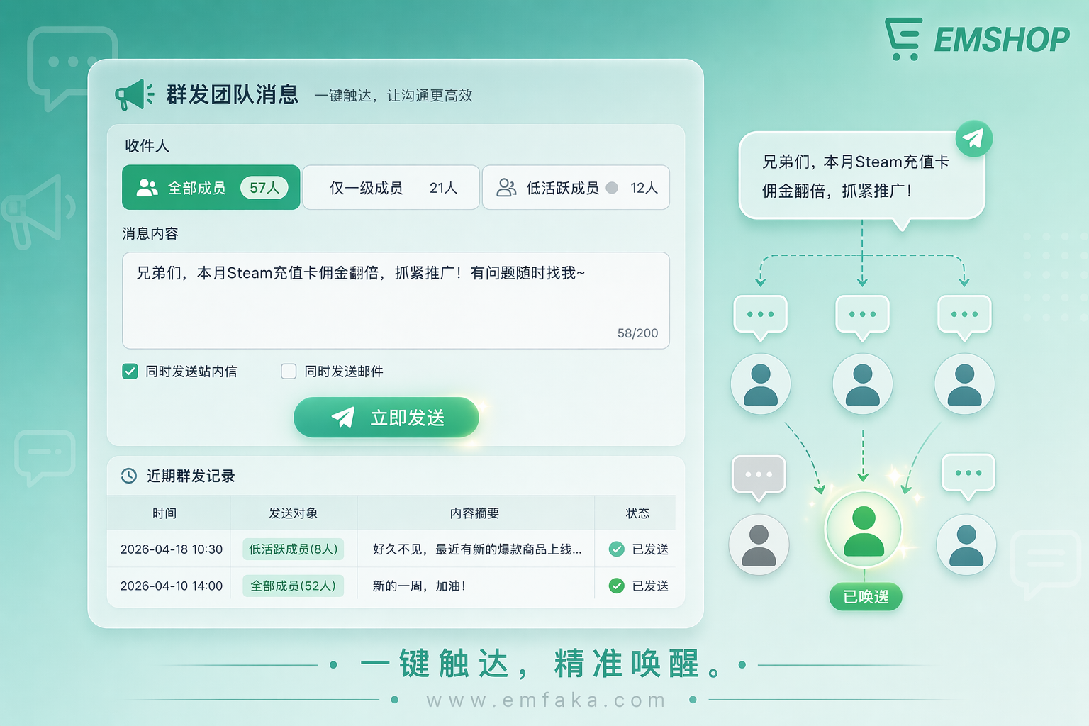 【更新预告】EMSHOP推广人将支持群发消息与低活跃成员唤醒功能-EMSHOP发卡官网