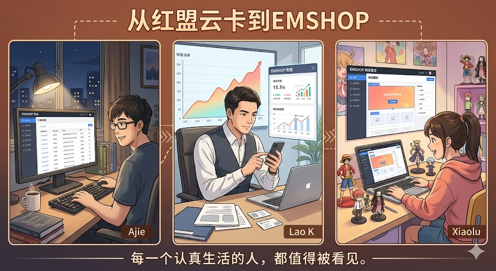 从红盟云卡到EMSHOP:三个真实用户故事,带你看见自动发卡系统的五年变迁-EMSHOP发卡官网