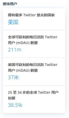 图片[7]-快快拿走！Twitter一套详解手册！-庆虎资源网