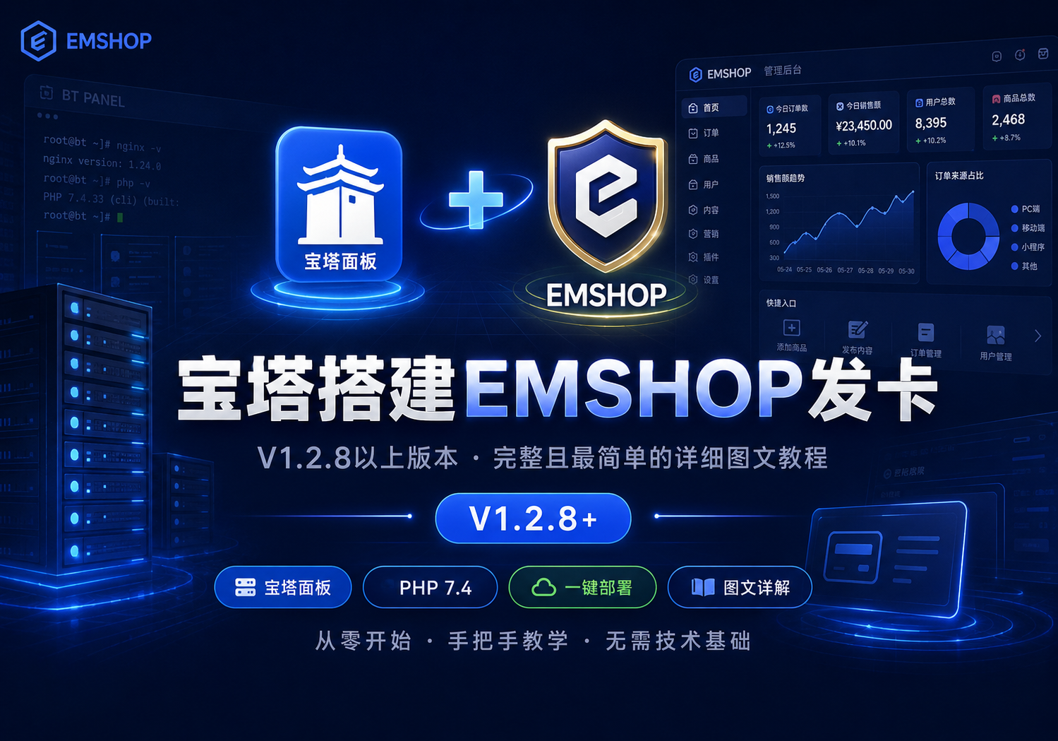 宝塔搭建EMSHOP发卡完整且最简单的详细图文教程-EMSHOP发卡官网